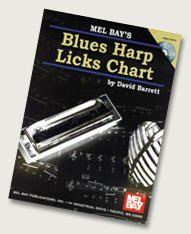 Blues Harp Licks Chart with CD  20249BCD